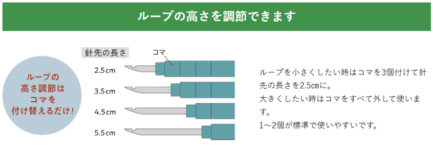 クロバー5.0mmコマ調整