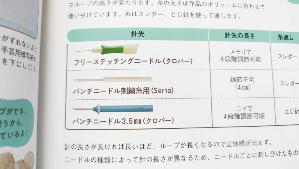 パンチニードル本おすすめ