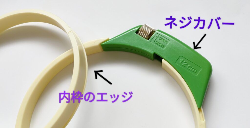 クロバーフリーステッチングフープネジカバー、エッジの図