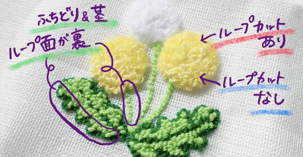 ループカットありなし、裏表の作品例（パンチニードル）